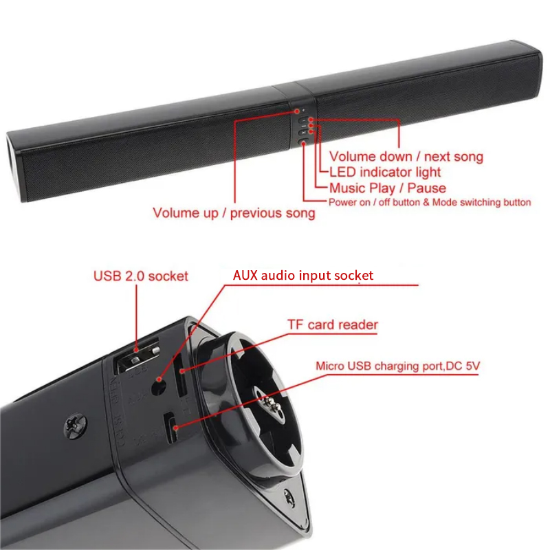 Güçlü Soundbar Ses Radyo Blast - Home Bar And Theater incelemesi ve fiyatı