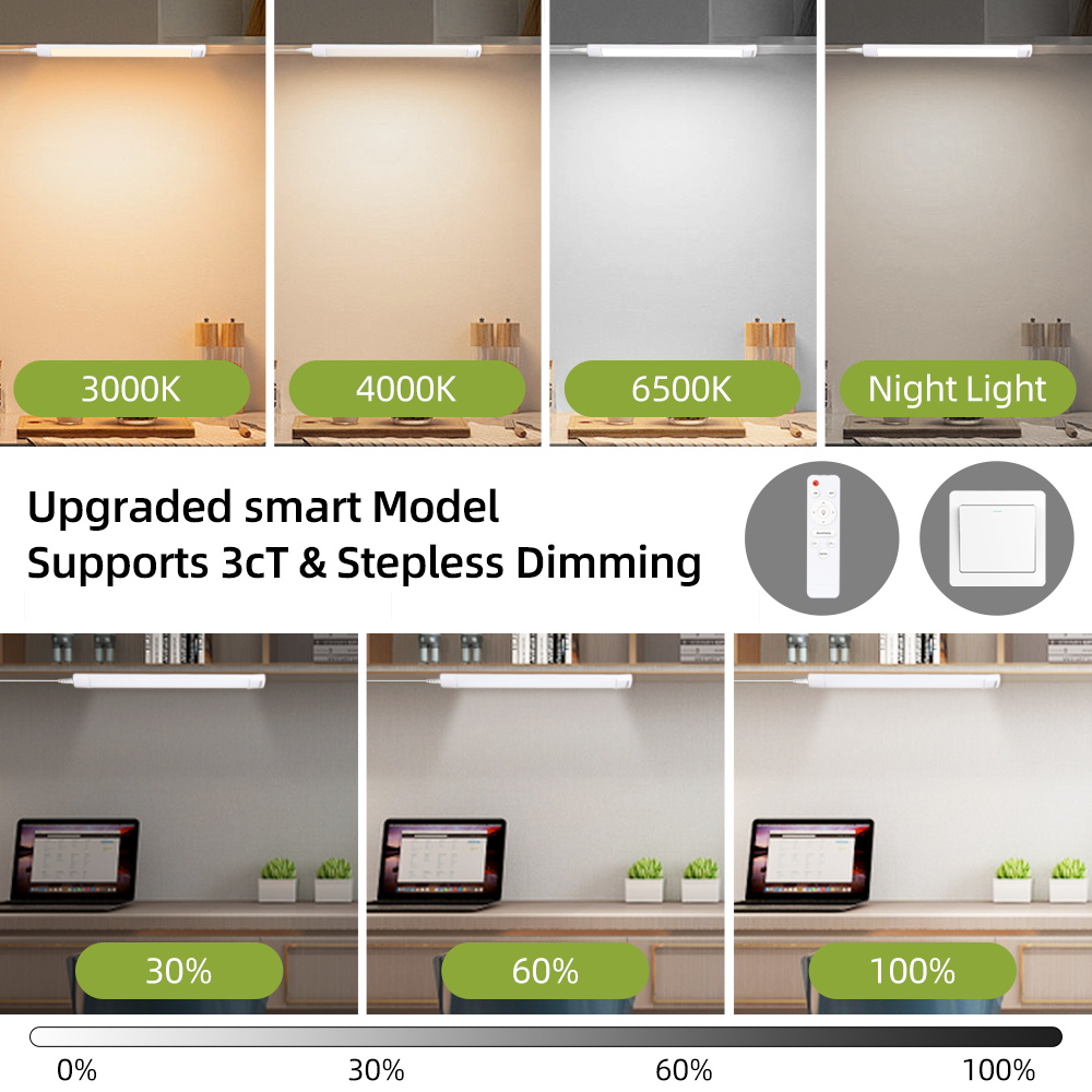 Uzaktan Kumanda LED Dolap Lamb - Home Bar And Cabinet incelemesi ve fiyatı